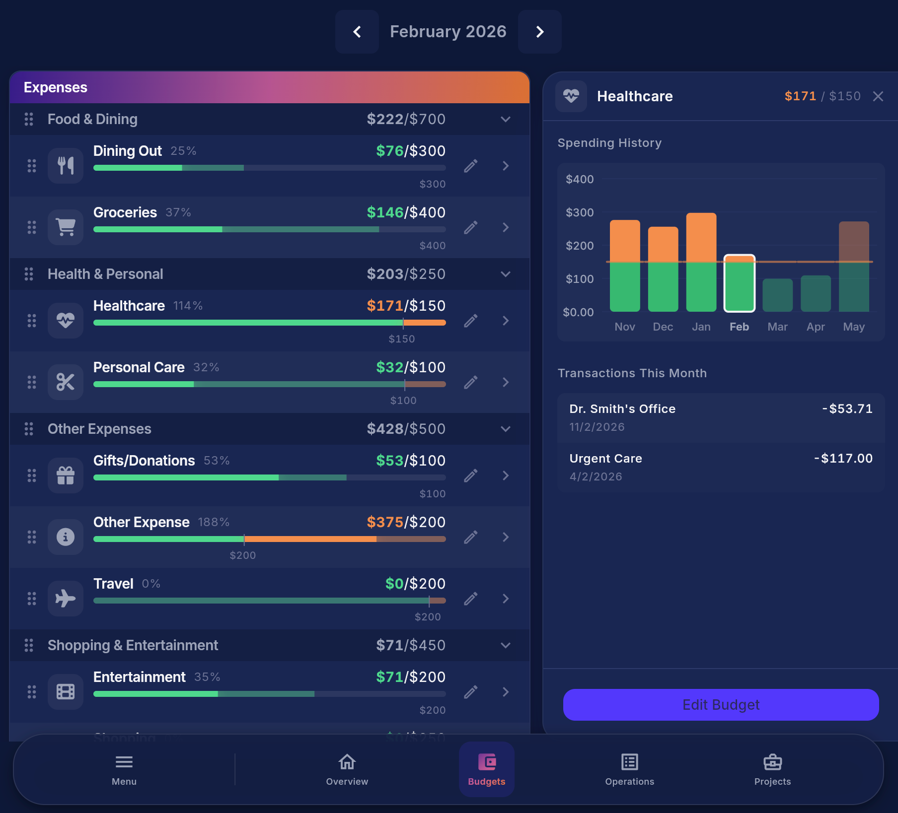 Xonoko budgets screenshot