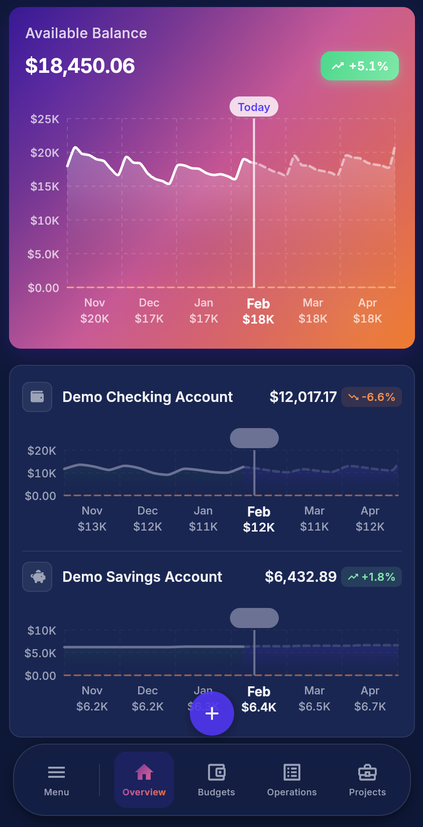 Xonoko app screenshot